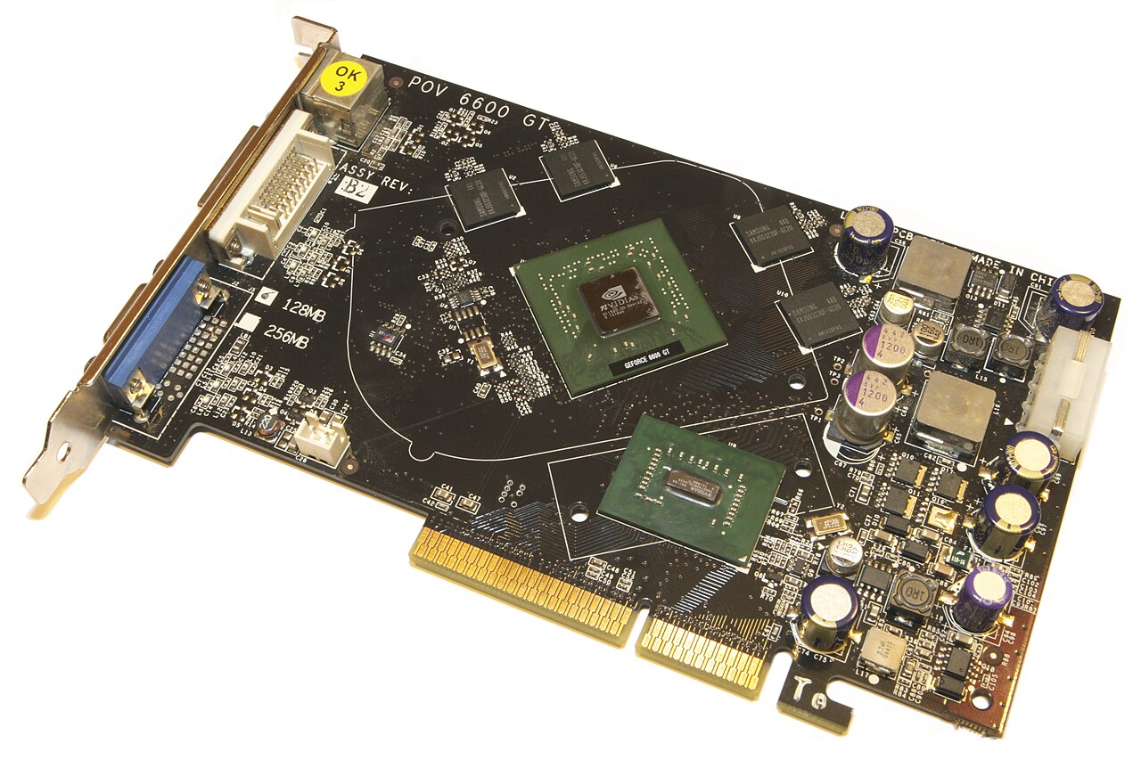 CUDA compute capability explained