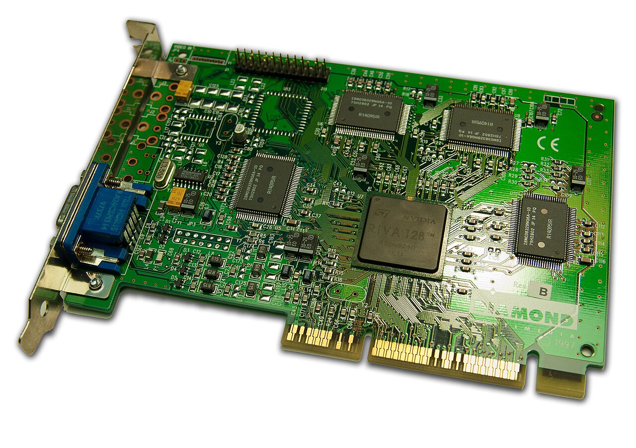 How much GPU memory local LLMs need